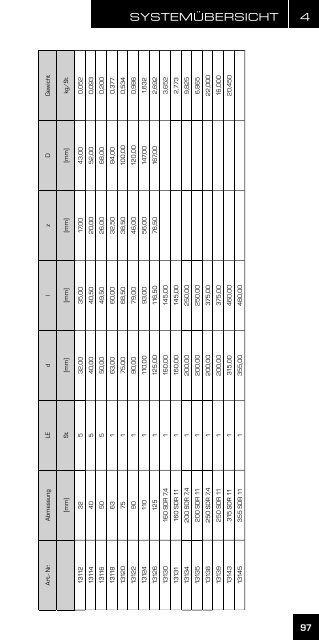 Montagehandbuch - aquatherm-pipesystems.com