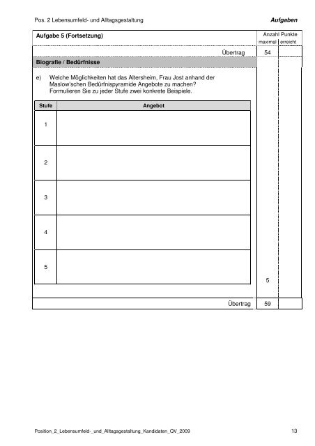 Position 2: Lebensumfeld- und Alltagsgestaltung