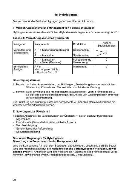 Richtlinien für die Feldbesichtigung - Arbeitsgemeinschaft der ...