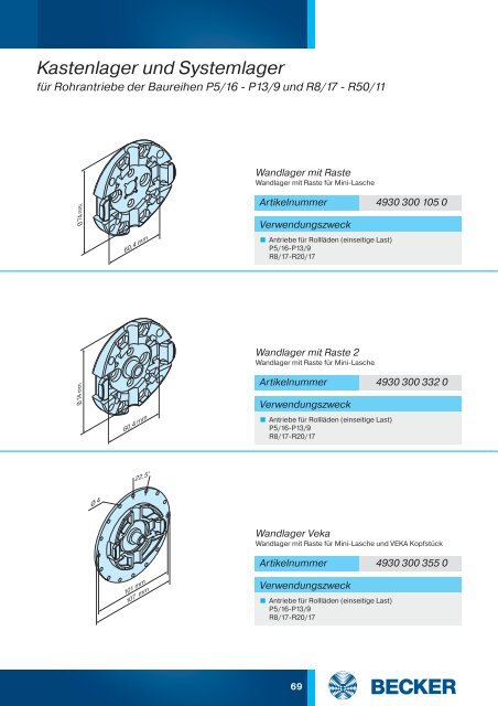 Wandlager und Markisenhalter - BECKER Antriebe Objektportal
