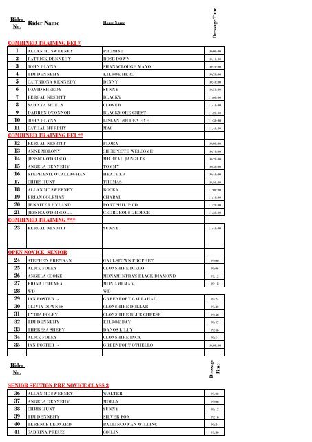 DRESSAGE TIMES - Kilguilkey House