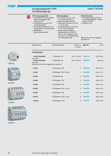 tebis Home Automation - Hager