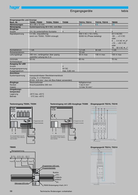 tebis Home Automation - Hager