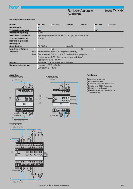 tebis Home Automation - Hager