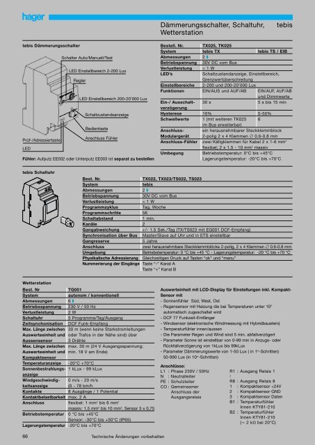 tebis Home Automation - Hager