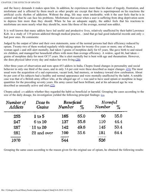 Addiction and Opiates