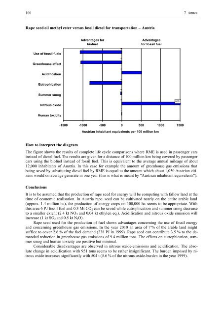 BIOENERGY FOR EUROPE: WHICH ONES FIT BEST?