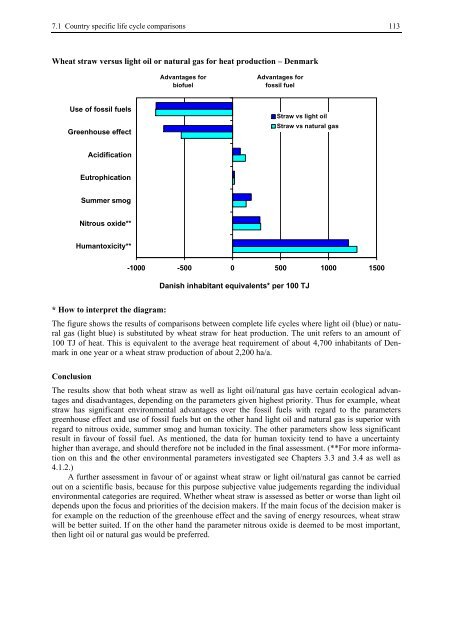 BIOENERGY FOR EUROPE: WHICH ONES FIT BEST?