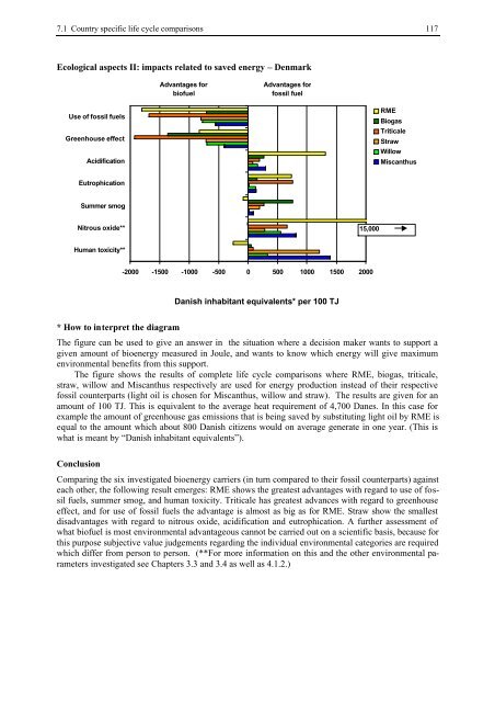 BIOENERGY FOR EUROPE: WHICH ONES FIT BEST?