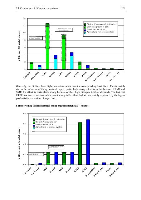 BIOENERGY FOR EUROPE: WHICH ONES FIT BEST?