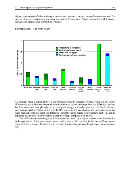 BIOENERGY FOR EUROPE: WHICH ONES FIT BEST?