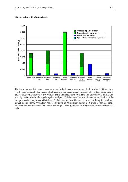 BIOENERGY FOR EUROPE: WHICH ONES FIT BEST?