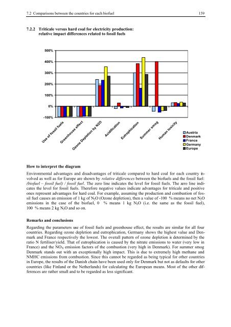 BIOENERGY FOR EUROPE: WHICH ONES FIT BEST?