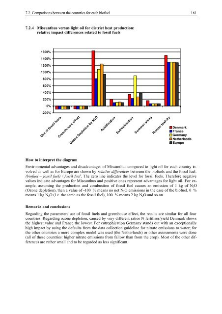 BIOENERGY FOR EUROPE: WHICH ONES FIT BEST?