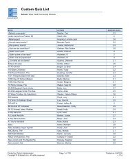 Custom Quiz List - West Clark Community Schools