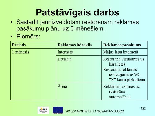 Ä’dinÄÅ¡anas uzÅ†Ä“muma darba organizÄcija - Riman