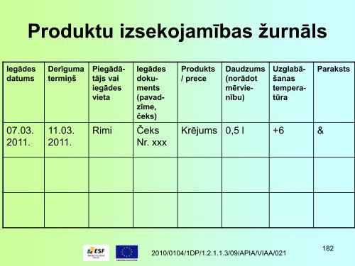 Ä’dinÄÅ¡anas uzÅ†Ä“muma darba organizÄcija - Riman