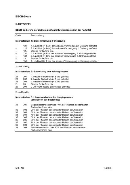 Richtlinien für die Durchführung von ... - Bundessortenamt