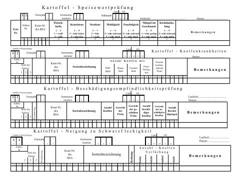 Richtlinien für die Durchführung von ... - Bundessortenamt