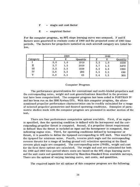 COMPUTER PROGRAM USER'S MANUAL FOR ... - CAFE Foundation