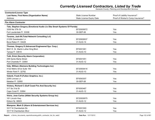 Currently Licensed Contractors, Listed by Trade - Sarasota County's ...