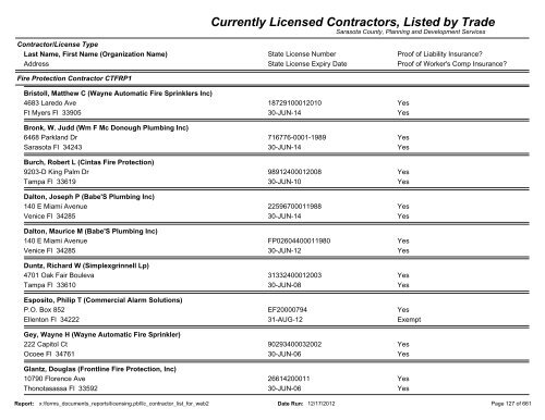 Currently Licensed Contractors, Listed by Trade - Sarasota County's ...