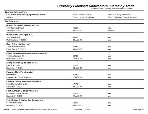 Currently Licensed Contractors, Listed by Trade - Sarasota County's ...