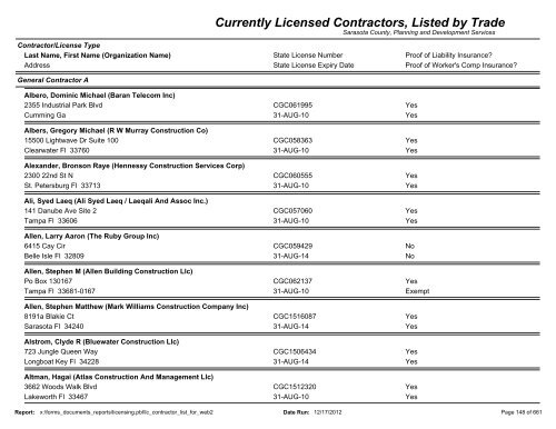 Currently Licensed Contractors, Listed by Trade - Sarasota County's ...