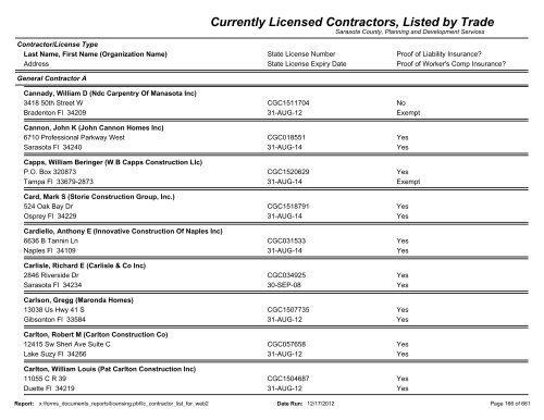 Currently Licensed Contractors, Listed by Trade - Sarasota County's ...