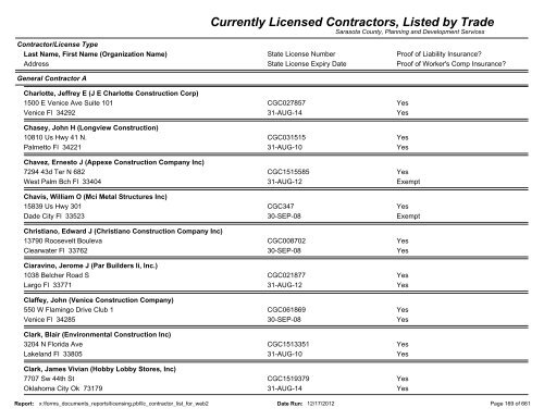 Currently Licensed Contractors, Listed by Trade - Sarasota County's ...