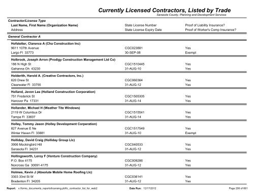 Currently Licensed Contractors, Listed by Trade - Sarasota County's ...