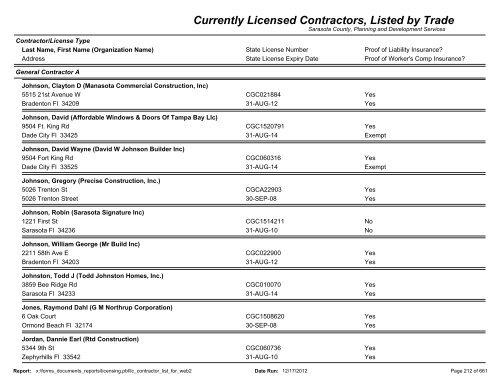 Currently Licensed Contractors, Listed by Trade - Sarasota County's ...