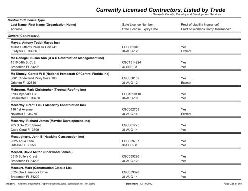 Currently Licensed Contractors, Listed by Trade - Sarasota County's ...