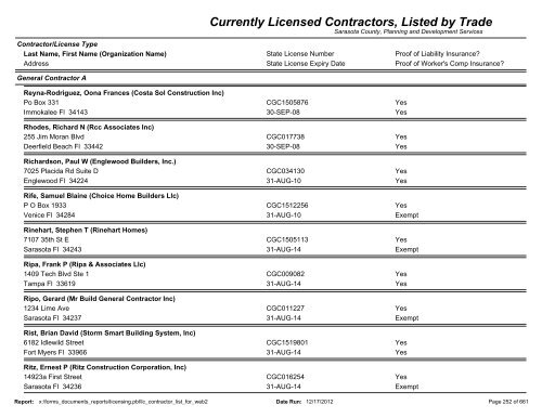 Currently Licensed Contractors, Listed by Trade - Sarasota County's ...