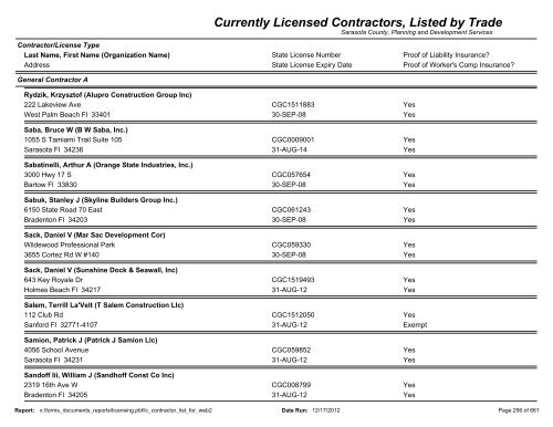 Currently Licensed Contractors, Listed by Trade - Sarasota County's ...