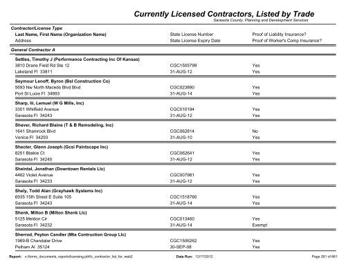 Currently Licensed Contractors, Listed by Trade - Sarasota County's ...