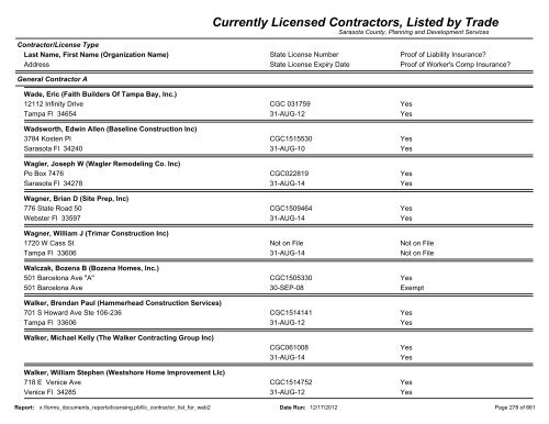 Currently Licensed Contractors, Listed by Trade - Sarasota County's ...