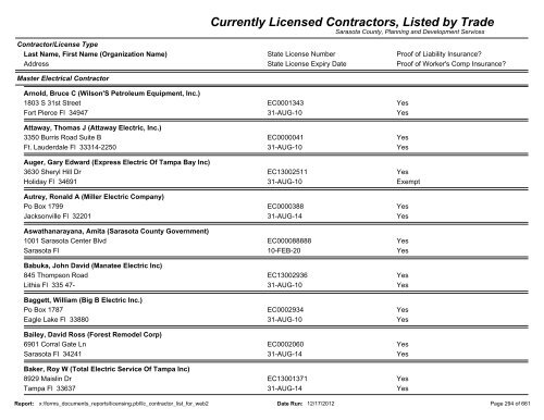 Currently Licensed Contractors, Listed by Trade - Sarasota County's ...