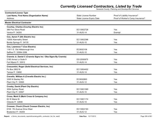 Currently Licensed Contractors, Listed by Trade - Sarasota County's ...