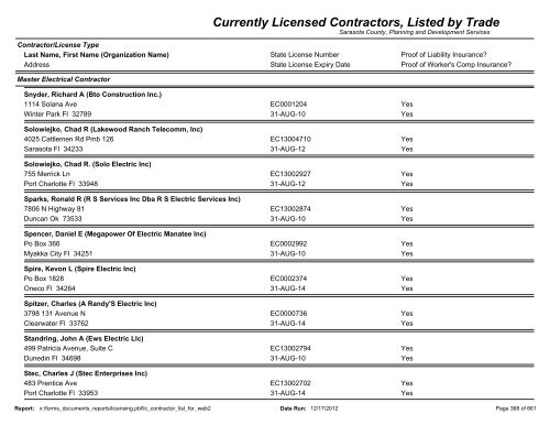 Currently Licensed Contractors, Listed by Trade - Sarasota County's ...