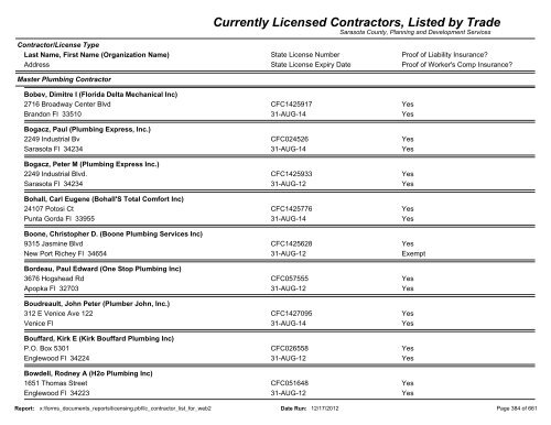 Currently Licensed Contractors, Listed by Trade - Sarasota County's ...