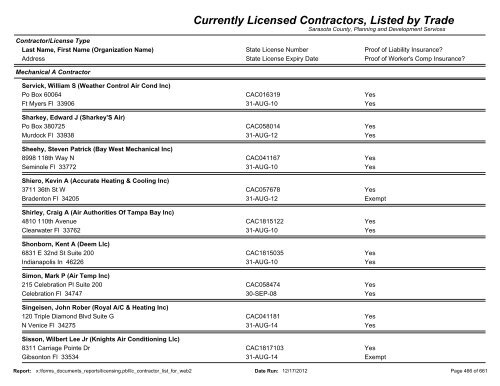 Currently Licensed Contractors, Listed by Trade - Sarasota County's ...