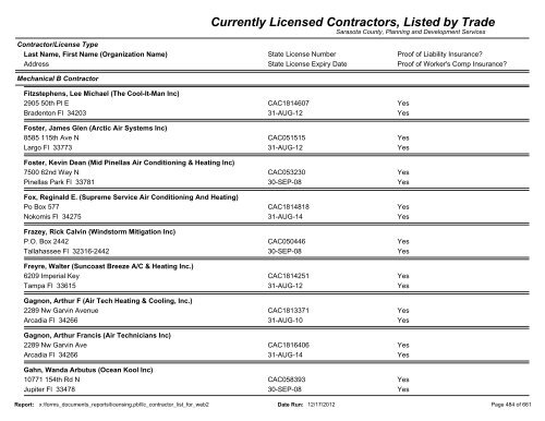 Currently Licensed Contractors, Listed by Trade - Sarasota County's ...