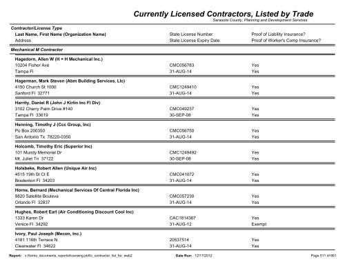 Currently Licensed Contractors, Listed by Trade - Sarasota County's ...