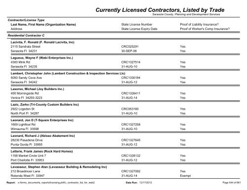 Currently Licensed Contractors, Listed by Trade - Sarasota County's ...