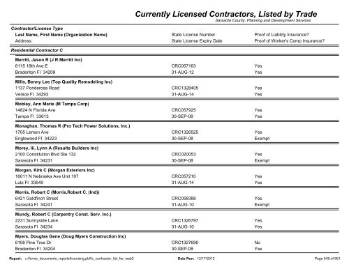 Currently Licensed Contractors, Listed by Trade - Sarasota County's ...