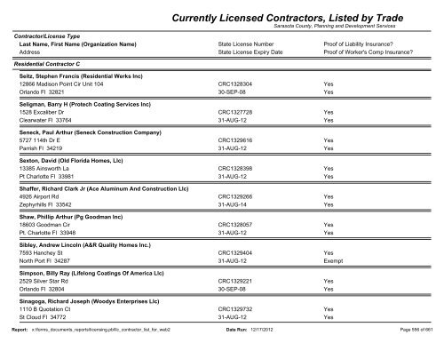 Currently Licensed Contractors, Listed by Trade - Sarasota County's ...