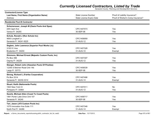 Currently Licensed Contractors, Listed by Trade - Sarasota County's ...