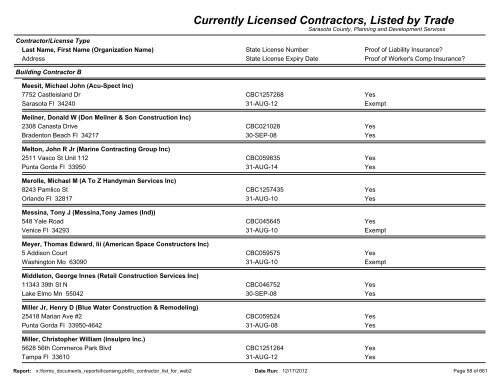 Currently Licensed Contractors, Listed by Trade - Sarasota County's ...