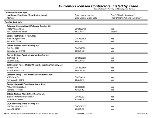 Currently Licensed Contractors, Listed by Trade - Sarasota County's ...